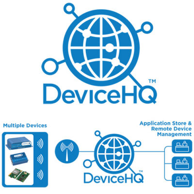 MultiTech DeviceHQ
