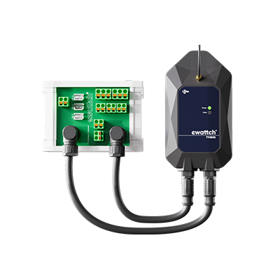 Ewattch Tyness Performance