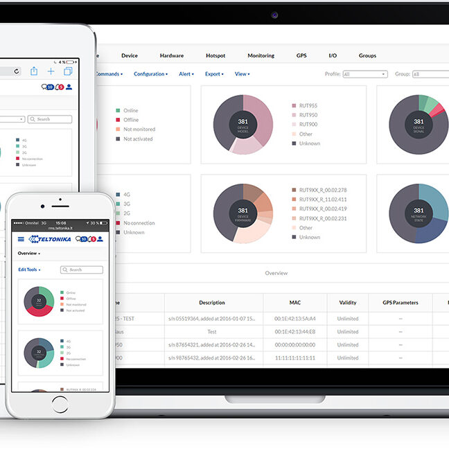 Teltonika Remote Management System (RMS)
