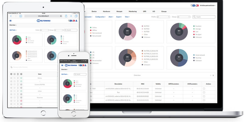 Teltonika Remote Management System (RMS)