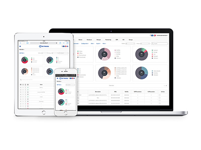 logiciels et applications